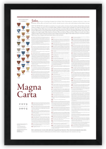Magna Carta: An 800th anniversary print